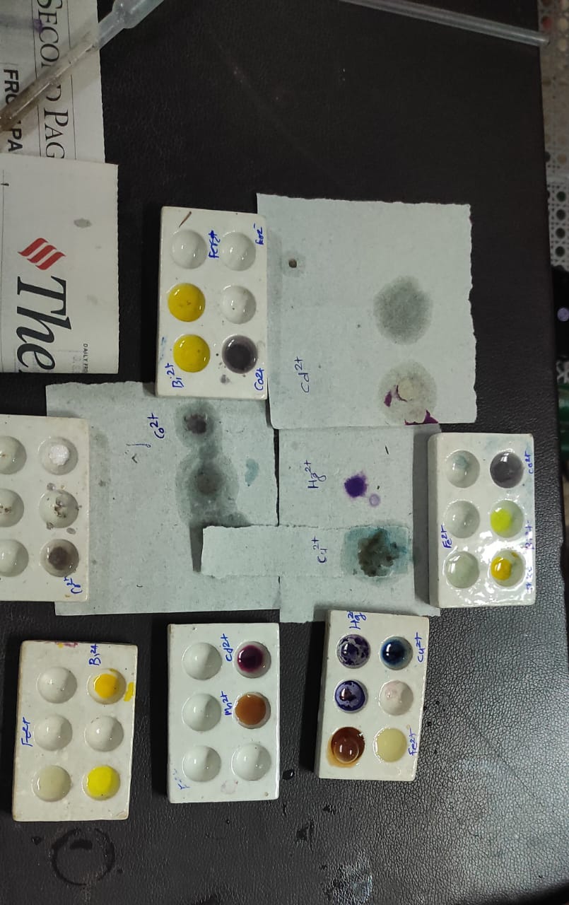 Groove plate showing results